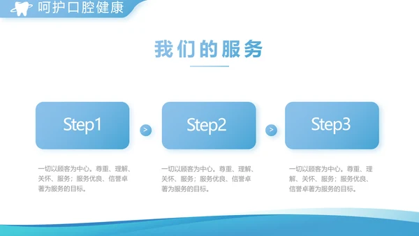蓝色简约牙科宣传介绍工作总结汇报动态PPT