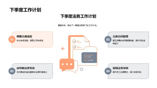 季度法务工作回顾与展望