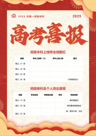 喜庆风高考喜报