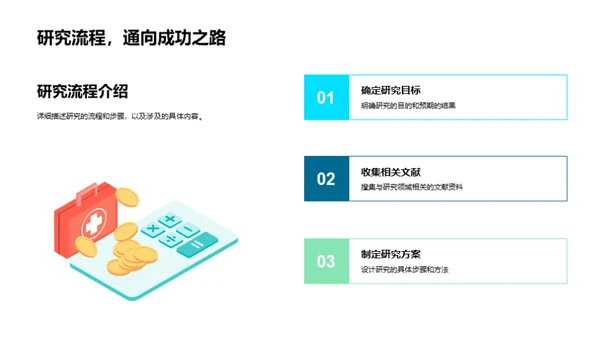 硕士论文答辩精讲