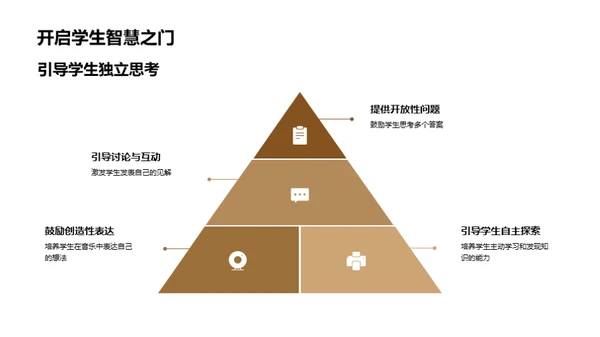 音乐教育新视界