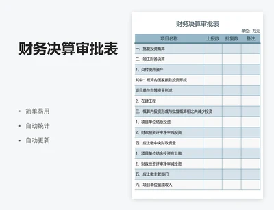 财务决算审批表