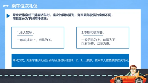 商务礼仪乘车礼仪培训通用PPT模板