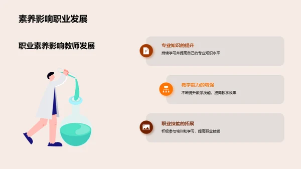 深化教师素养提升