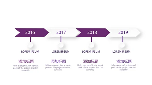 紫色简约大气银行工作总结汇报动态PPT模板