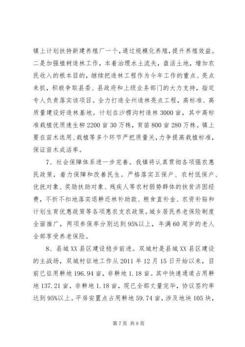 乡镇小集镇管理汇报材料.docx