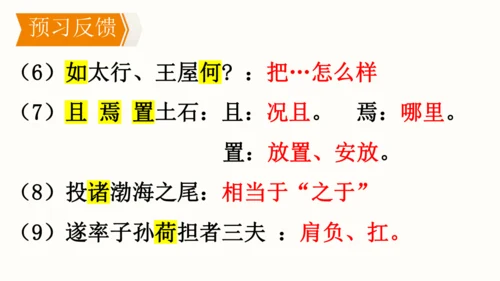 24 愚公移山 教学课件