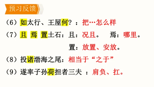 24 愚公移山 教学课件