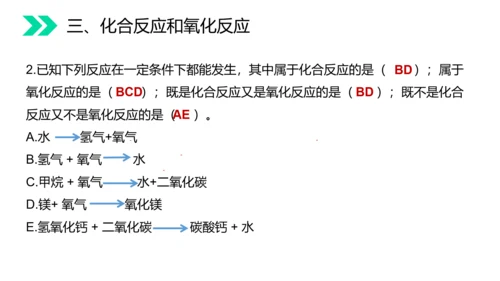 人教版初中化学氧气专题教学PPT课件