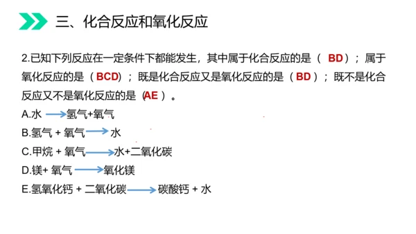 人教版初中化学氧气专题教学PPT课件