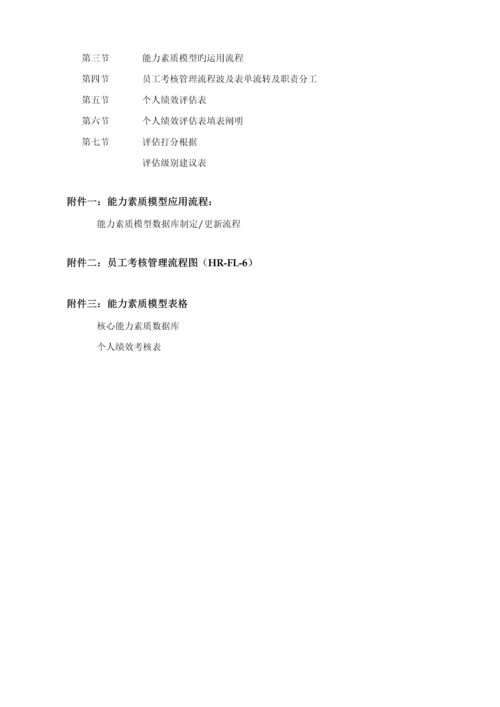 有限公司能力素质模型标准手册.docx