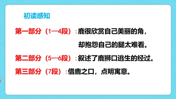 第7课《鹿角和鹿腿》第一课时（教学课件）