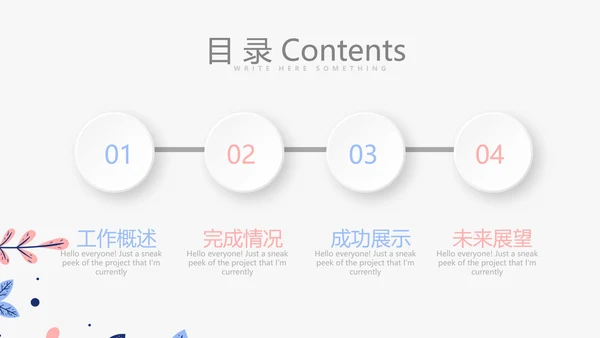时尚小清新微立体述职报告通用PPT动态模板封面含PS