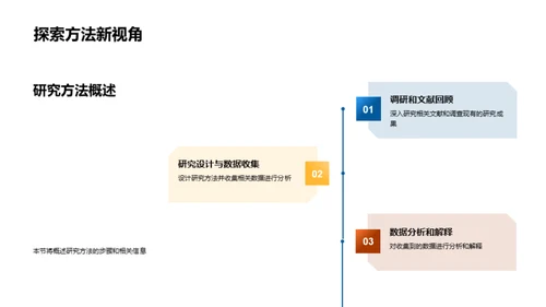 毕业研究梳理与展望