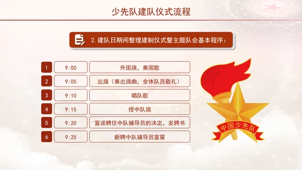 少先队建队仪式流程主题班会PPT课件