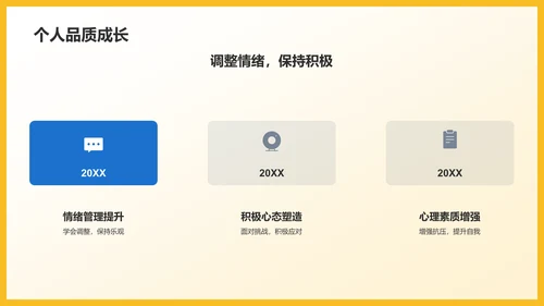 黄色创意个人年终总结PPT模板