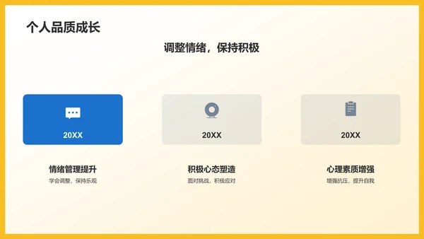 黄色创意个人年终总结PPT模板