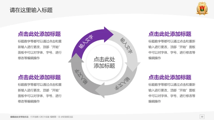 南方医科大学课题学术汇报毕业论文答辩通用PPT模板