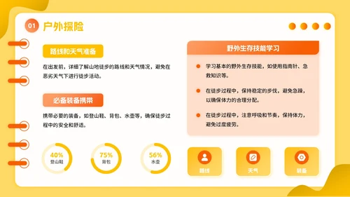 橙黄色立体风暑假活动PPT模板