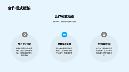 探析优化合作模式PPT模板