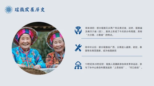 瑶族民族风介绍通用PPT模板