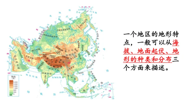 3.2地形课件（共30张PPT）