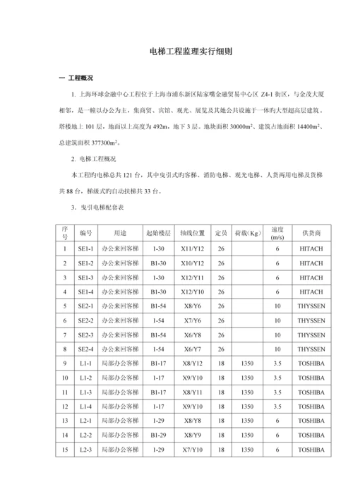 电梯安装关键工程监理实施标准细则.docx