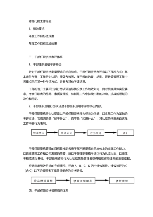 华为公司干部任职资格管理制度.docx