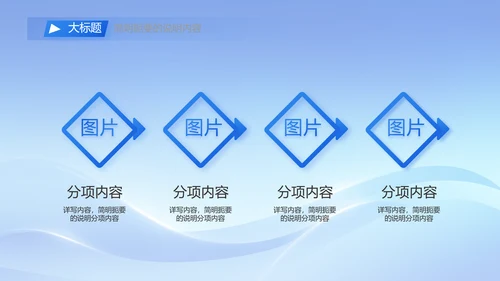 简约蓝色工作总结汇报商务动态PPT模板