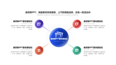 简约风总分关系发散汇聚关系4项PPT内容页