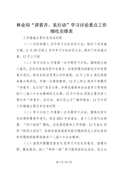 林业局“讲看齐、见行动”学习讨论重点工作细化安排表.docx