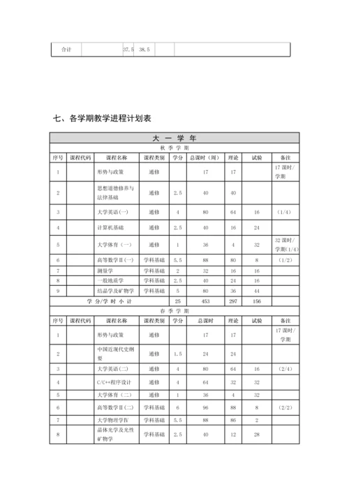 成都理工大学地球化学专业人才培养方案.docx