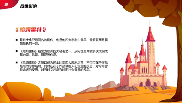 小学生阅读《王子复仇记》读书笔记PPT