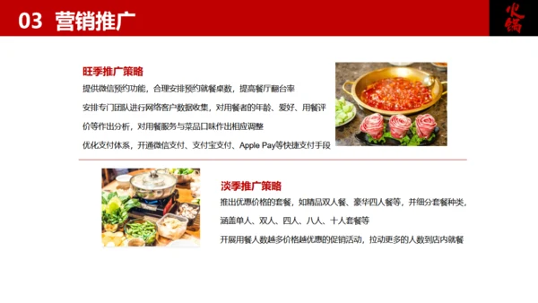 餐饮行业加盟商业计划书美食通用PPT模板