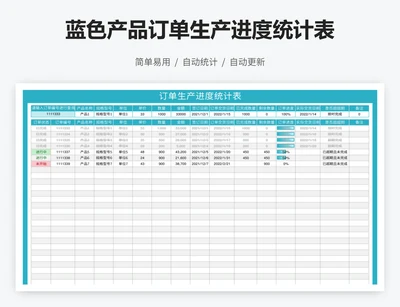 蓝色产品订单生产进度统计表