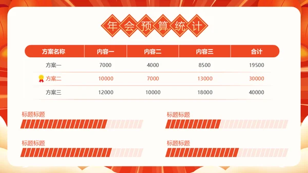 虎年大吉年会策划活动方案通用PPT模板