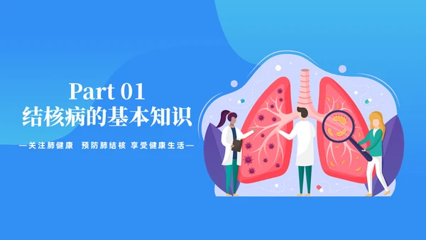 预防肺结核宣传讲座通用PPT课件模板