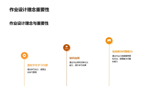 高二数学作业深度解析