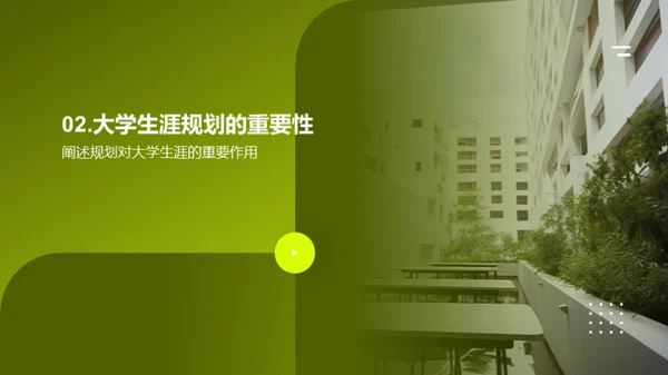 解读大学生涯规划