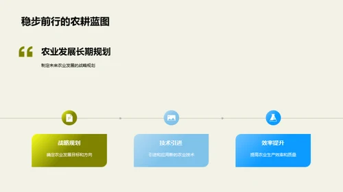 科技驱动下的农业增长