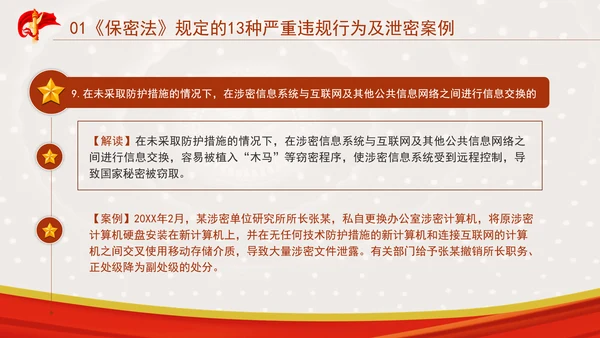 保密警示教育PPT典型泄密案例教育学习