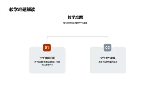 年度教学回顾与展望