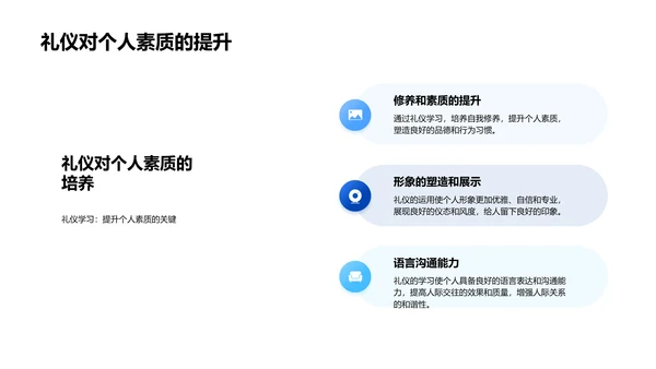 礼仪知识与生活实践PPT模板