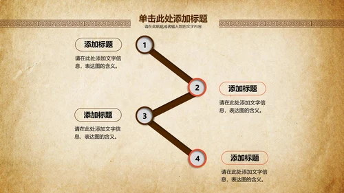 中国风中医养生汇报总结通用PPT模板