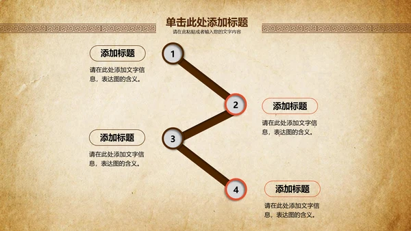 中国风中医养生汇报总结通用PPT模板