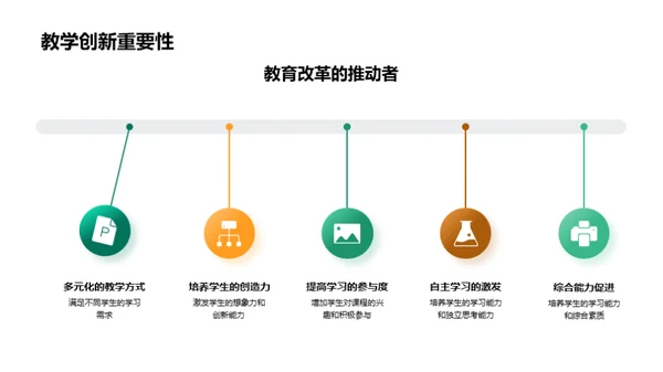 高效教学 筑梦未来