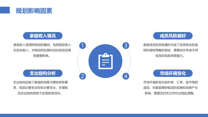 家庭理财规划专题讲座培训家庭理财主题模版PPT