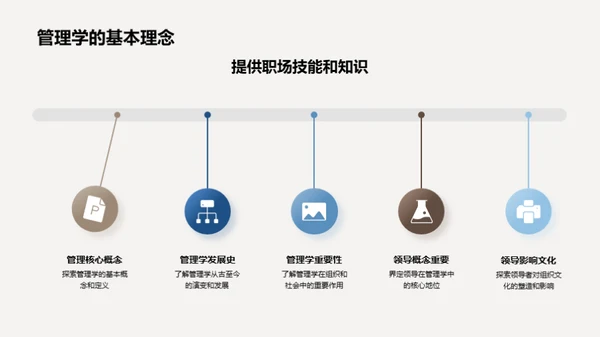 领导力与决策科学