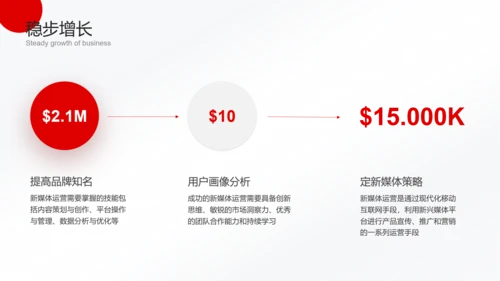 灰色商务风简约大气年初规划PPT模板