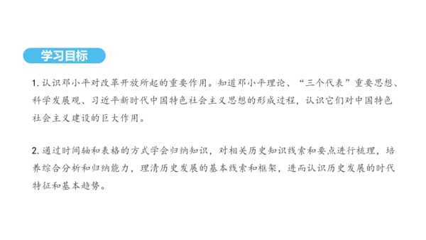 第10课 建设中国特色社会主义   课件 2024-2025学年统编版八年级历史下册